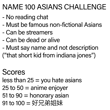 You may have heard of the "Name 100 Women Challenge" by @qtcinderella Well, get…