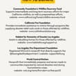 Share if you know anyone that needs help. Via: @localemagazine