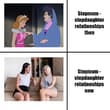 Is this accurate?