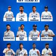 My Playing XI for the big clash – England vs India! Balanced, bold, and built f…