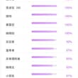 嗯~
