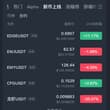 EDGE盘前第一天经过了巨量交易 这两天一直在涨幅榜上 目前稳在0.7左右 这个月TGE基本板上钉钉 昨天把主地址提交了 主地址1.8K points + 5…