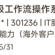 高位科技股尽量别去接飞刀，要买科技就买低位科技板块， 可以重点关注Ai软件板块，很多都还在底部区间，周末刚选出来纳入观察，今天就已经批量涨停，说明大资金也在关…