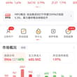周五主力入场放量吸筹，今日却缩量快两千亿，说明一件事，散户都被洗出去了，尤其在上周恐慌情绪下，割肉的散户不在少数。 上周，我明确说出底部已到的信号，但大部分人…