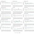 An analysis in Nature Health of national prescribing data in England from 2019…