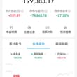 科创50:就卖就卖，越涨越卖 中证白酒:就买就买，越跌越买
