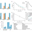 A paper in Nature presents a 98-qubit quantum computer that operates at high ac…