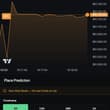 JUST IN: Markets now see a 50% chance of Bitcoin trading below $50K. Fear or fo…