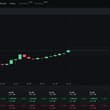 $BTC &amp; $ETH are pumping again this morning. And you're still just staring a…
