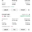 这波以太日线归零轴反抽杀下去要抄现货咯...