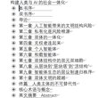 只发了几篇《双体文明》摘选便中断，因为一位推友去年为我订的 Premium 过期，我没再订。请愿意读这本书的朋友给 read@vectorism.net 发邮…