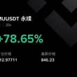 你可以永远相信美光