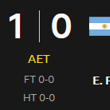JUST IN - Spain beat reigning champions Argentina 1-0 after ET to win the FIFA…