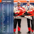 With the FIA World Rally Championship entering its summer of speed, let’s take…