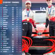 With the FIA World Rally Championship entering its summer of speed, let’s take…