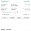 要拿不巨鸟，快给我充值下信仰，我是真想拿到2开头！