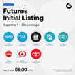 Gate Futures Stocks Section Initial Listing: $KORU (Direxion Daily MSCI South K…