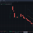 $SPCX 跌回五千亿左右的市值 是最理性 如果能跌破50，才是健康的！！！