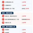 习已是惊弓之鸟，对谁都不放心。中共开始强制下列人员必须上交护照。想端中共的铁饭碗，就要失去做人的尊严和自由。这些人不仅自己要上交护照，而且其亲属还不能移民或出…