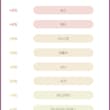 미니쌤 후기에 심심찮게 들려오는것들이 있어서 한번 전체 테스트를 진행해봤어요.. ㅋ 함께하실분 ~ #bdsm #직원모집