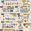 ✨C108参加します！✨ 📅 8月15日（土） 📍西1ホール 西め67ab サークル：「心臓弱」 新作グッズをご用意してお待ちしております。 当日はぜひお立ち…