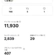 インプレ数www あからさまに出してるのとは違って 何気ないチラ見が好きなんだね