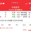 🧧今日免费福利机会： 代码： 600056 中国医药 代码： 000636 风华高科 💡温馨提示：分时低吸介入