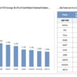 A handful of stocks now dominate US market trading: Nvidia, $NVDA, is the most…
