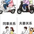 骑车带人看关系，比较形象。
