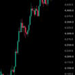 BREAKING: Gold future surge above $4,500/oz for the first time since June 5th.…