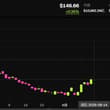解禁一千亿 还能逆市拉盘50%？ 这真的正常吗？ $SPCX