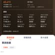 搞电影赚钱这么容易呢？