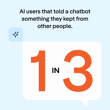 1 in 3 AI users have told a chatbot something they kept from trusted people in…