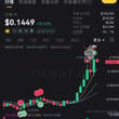 好久没看 Pons都100m了 彻底卖飞了 Ronbinhood 链彻底起飞