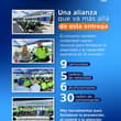 La seguridad vial también se fortalece con inversión y trabajo articulado. 🛣️ J…