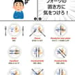 もっと早く知りたかったこと選手権 入賞 海外のレストラン行く時のナイフとフォークの置き方 @KoalaEnglish180