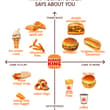 ordermaxxing and mealmogging at BK like