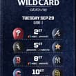 6 months. 162 games. 8 teams. 3 days. It all comes down to this. The 2026 MLB W…