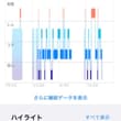 流石に寝過ぎた🥺 まだ眠い