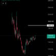 I'm waiting and limit short $SPCX at $188