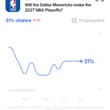 The Mavericks have five former lottery picks in their projected starting lineup…