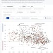 hey check this out *plot fetishes by a bunch of dimensions (politics, age, gend…