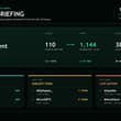isoScanner Daily Briefing - October 11, 2026 The strongest filtered project mov…