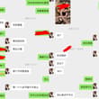 第一次解锁双人女大！本来是想单独约其中一个去酒店的，结果那妹子有点害怕，非得叫上朋友才出来，左磨右磨直接约到网吧包间打瓦，我时不时就过去摸摸脚闻闻脚。她俩也是…