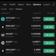 Looks top gainers everyday The crypto market is anything but easy right now. Ma…