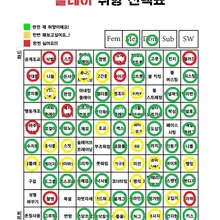 기존 꺼 싹 다 날려서 다시 올리네. 저 푸른 초원 같은 내 취향!!