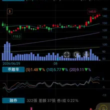 在外面打打殺殺久了才知道家裡是最好的，慢就是快 #富邦悍將