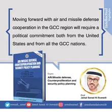 #Book “ AIR/ Missile Defense, Counterproliferation and Security Policy Planning…