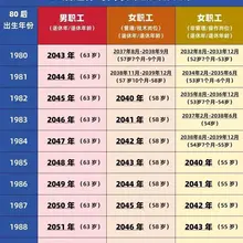 80、90、00后退休时间一览表，快来看看你什么时候退休👏
