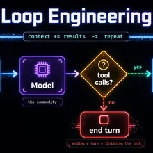 AI +“ X Engineering” 🤔 so weird, it makes me think of Maslow’s hierarchy of nee…